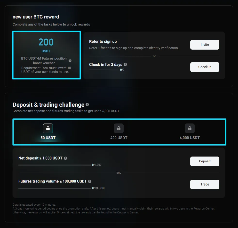 Bitget Referral Rewards 2025