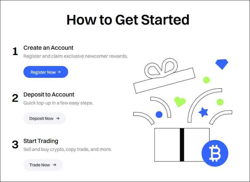 Gate.io Exchange 2025