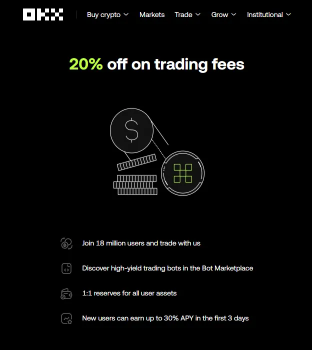 OKX App Trading